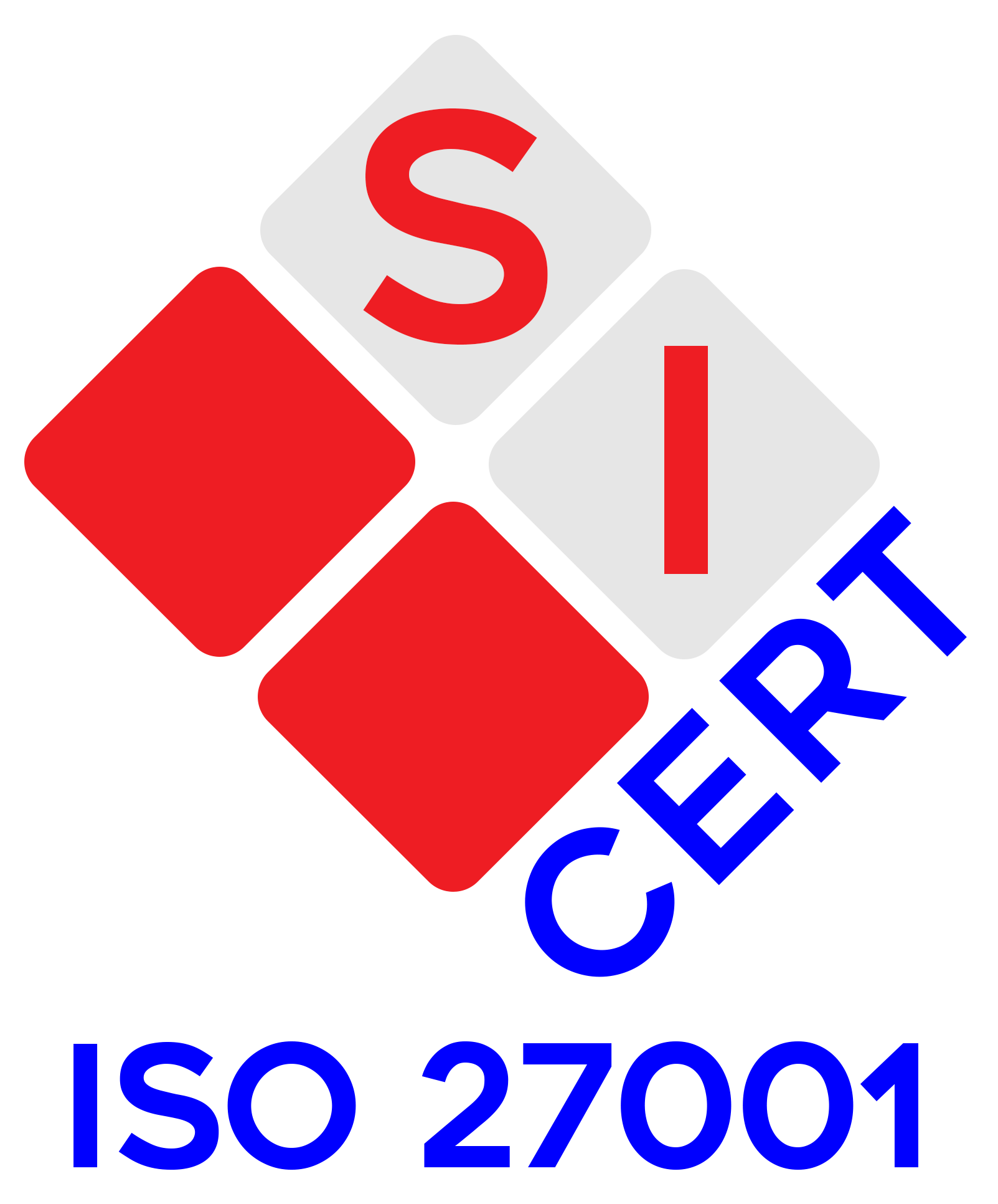 ISO 27001